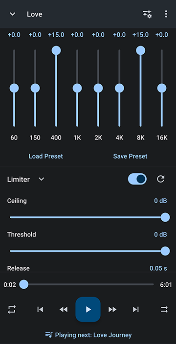 Using the limiter to counter act clipping